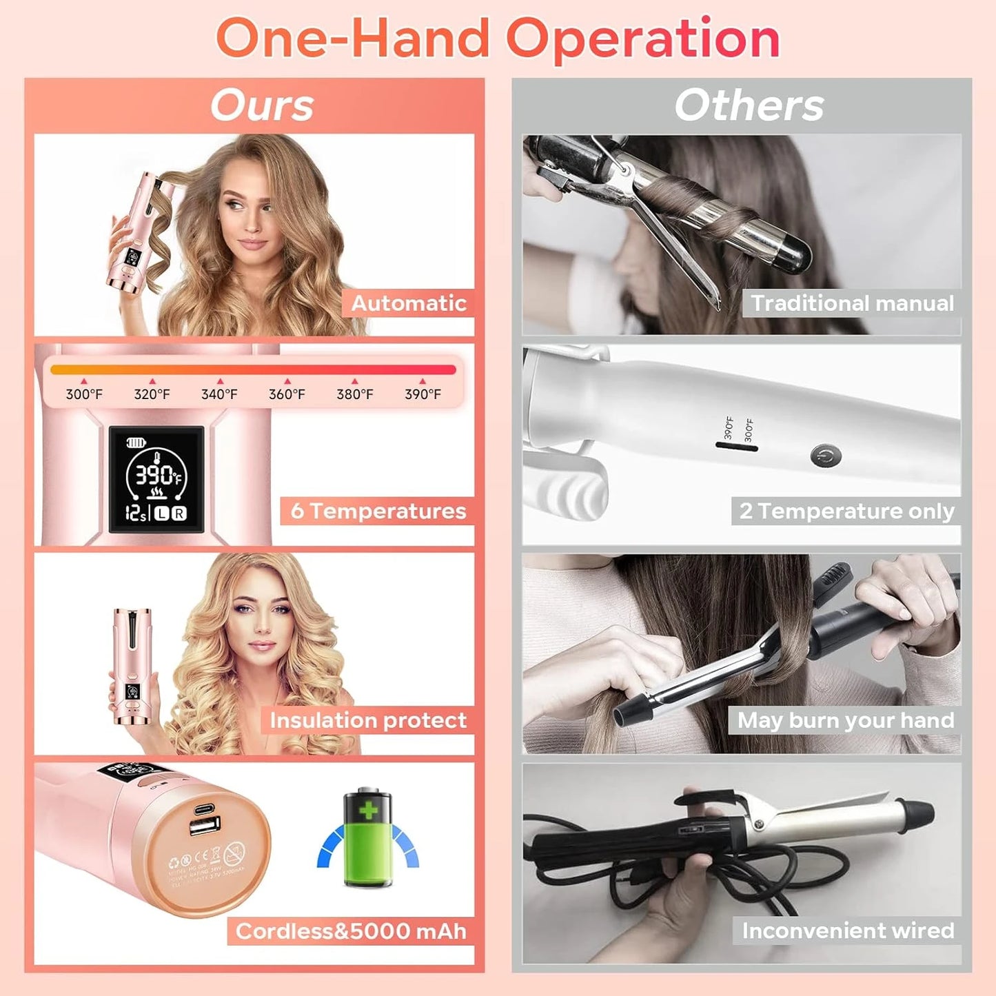Wireless Hair Curler *Allure 1
